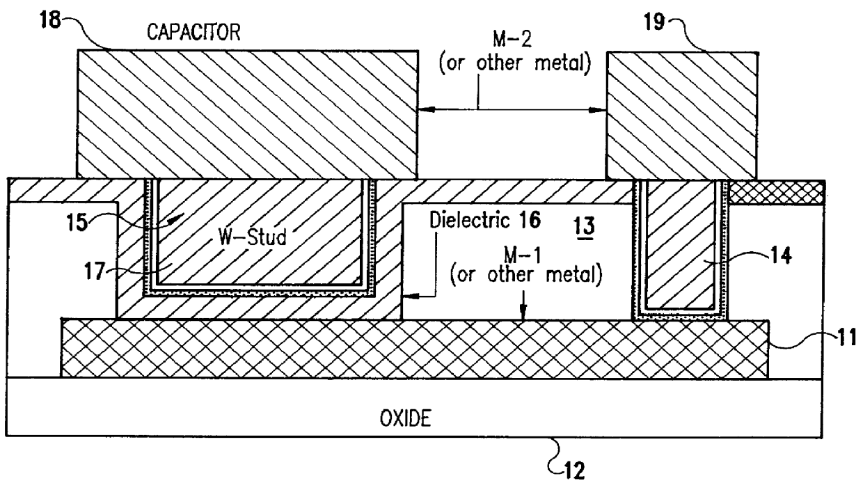 Method of producing planar metal-to-metal capacitor for use in integrated circuits