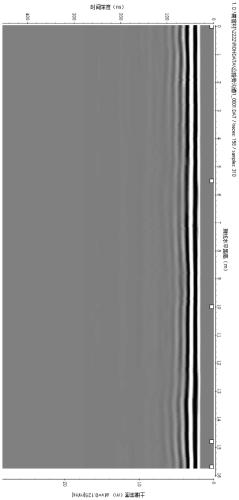 A Debris Flow Deposit Thickness Detection Method Based on Geological Radar Technology