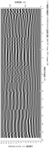 A Debris Flow Deposit Thickness Detection Method Based on Geological Radar Technology