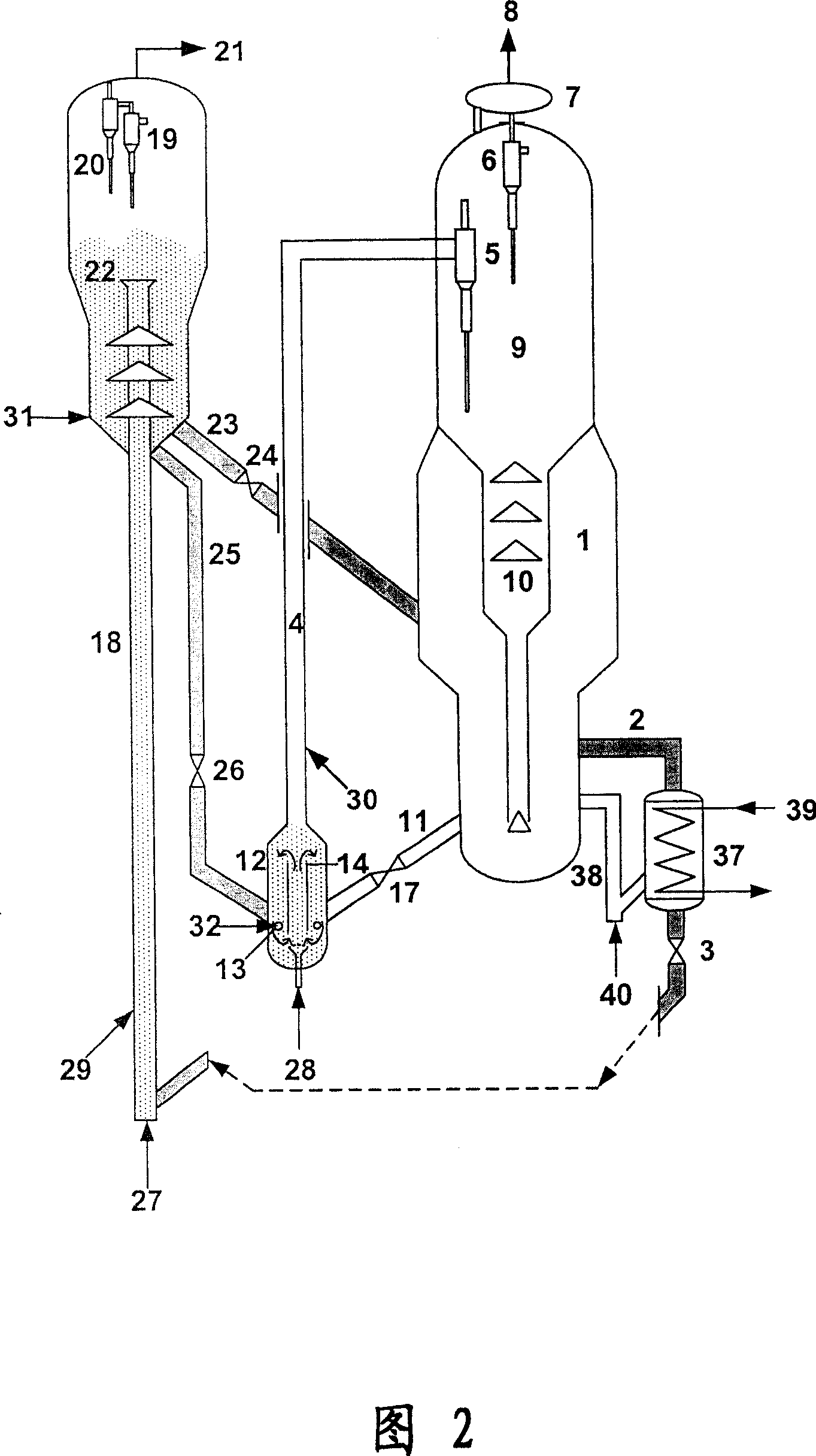 Heavyoil catalytic cracking and gasoline modifying mutual control method and apparatus