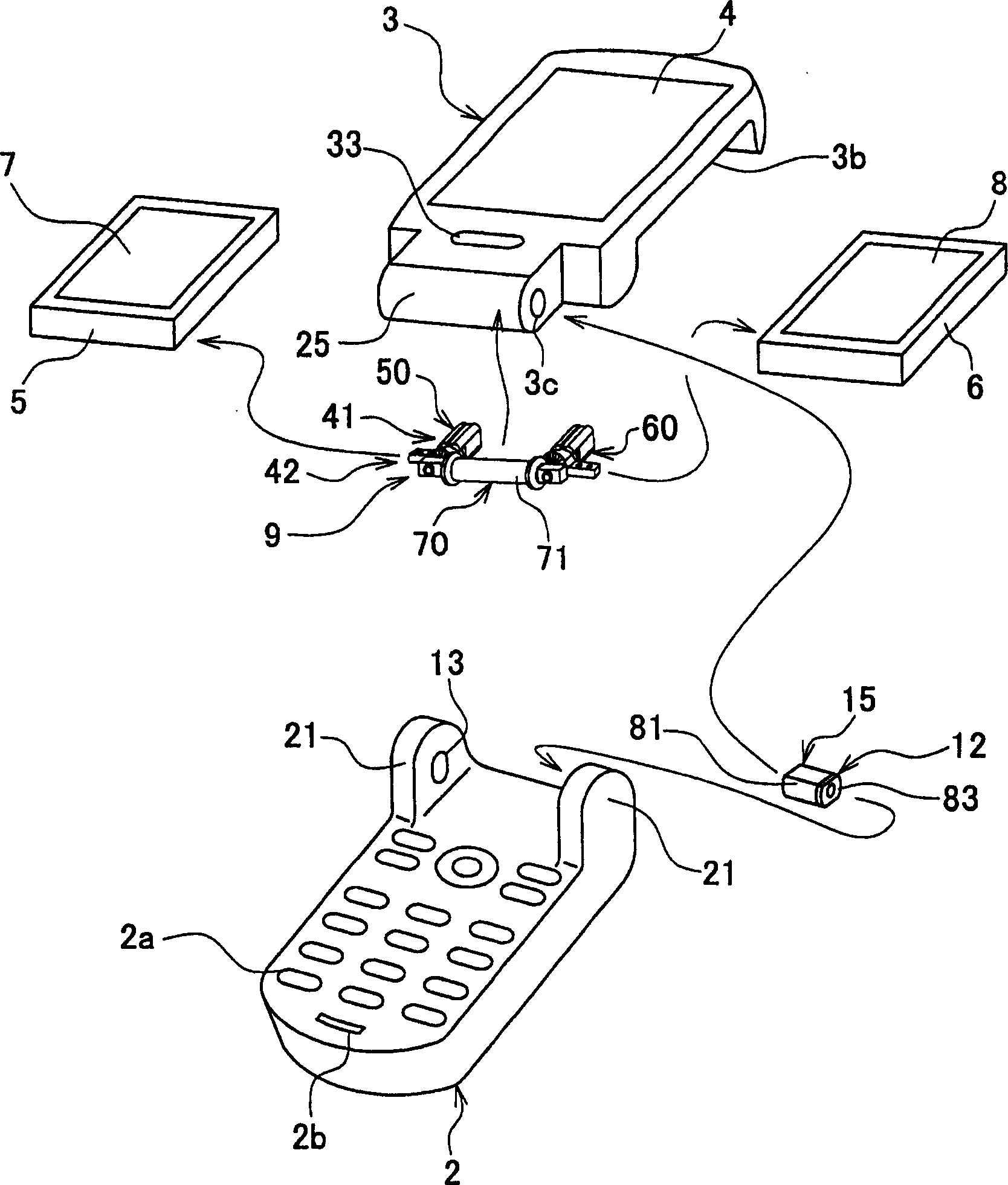 Portable device