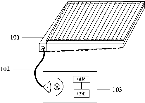 Portable spectral calibration device and spectral calibration method thereof