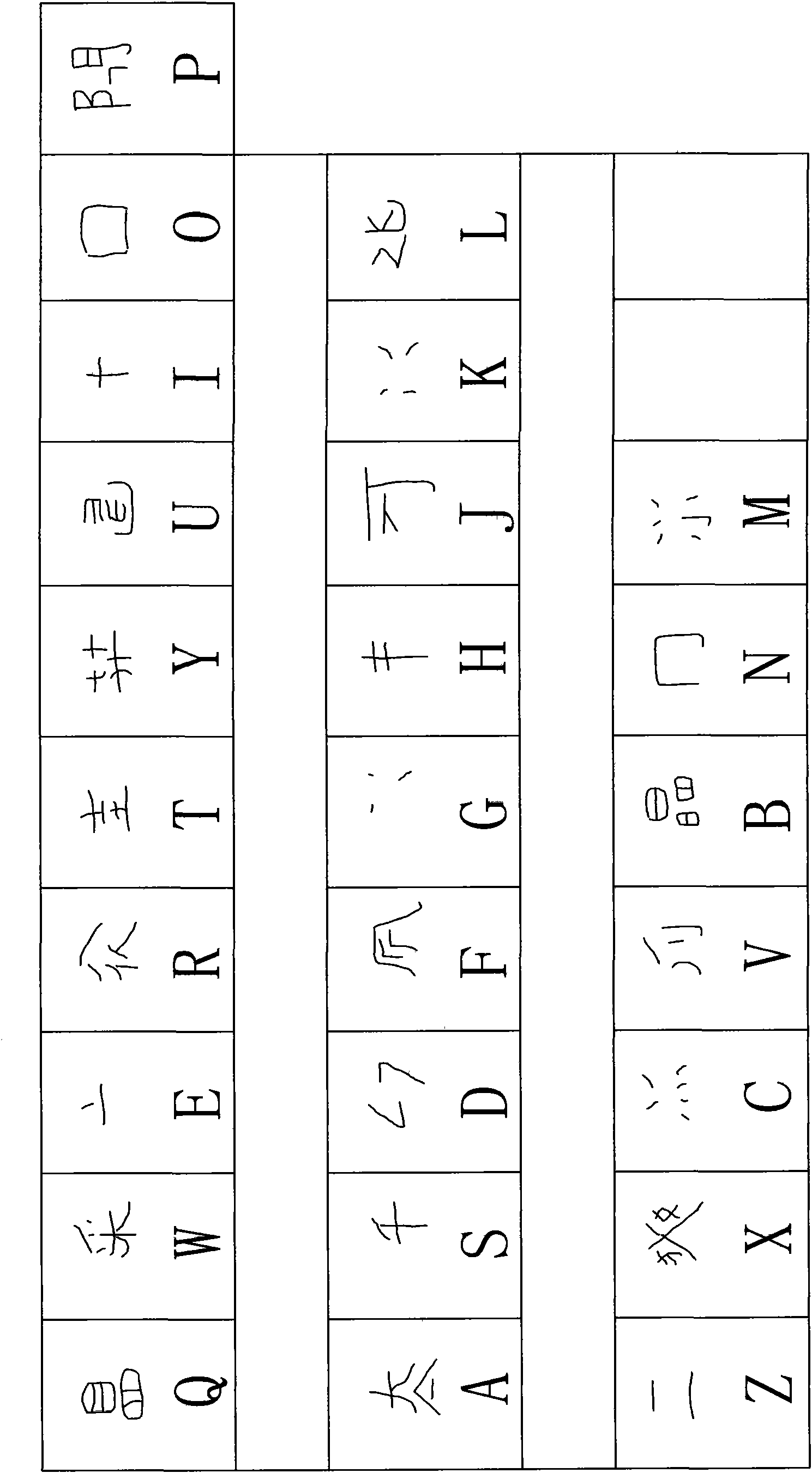 Universal Chinese character input method for traditional and simplified Chinese characters by scanning sides and corners