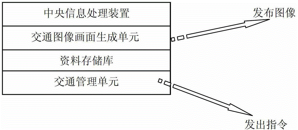 System and method for operation of traffic information