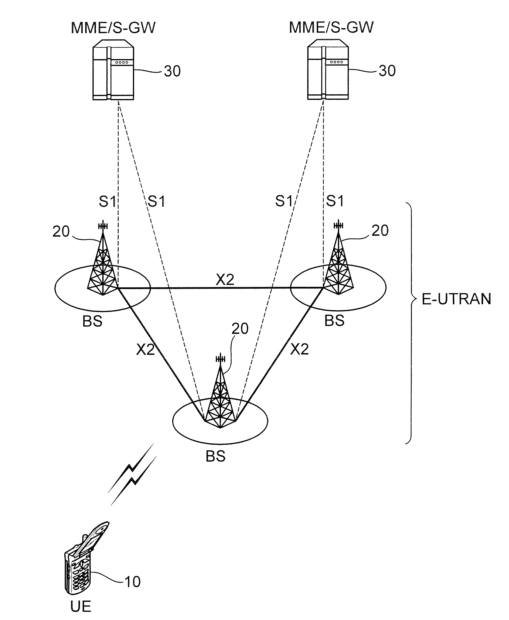 Wireless communication system for monitoring physical downlink control channel