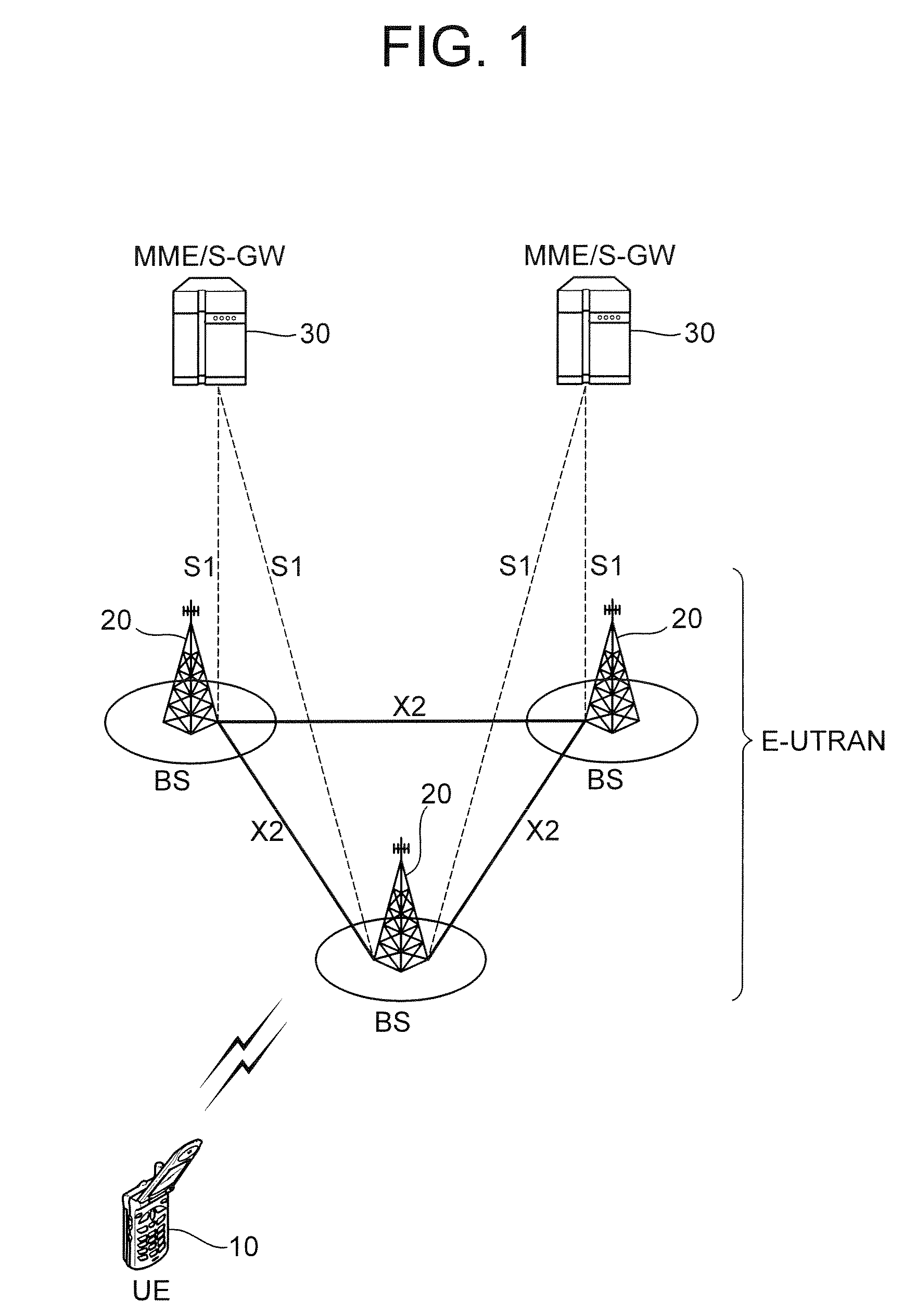 Wireless communication system for monitoring physical downlink control channel