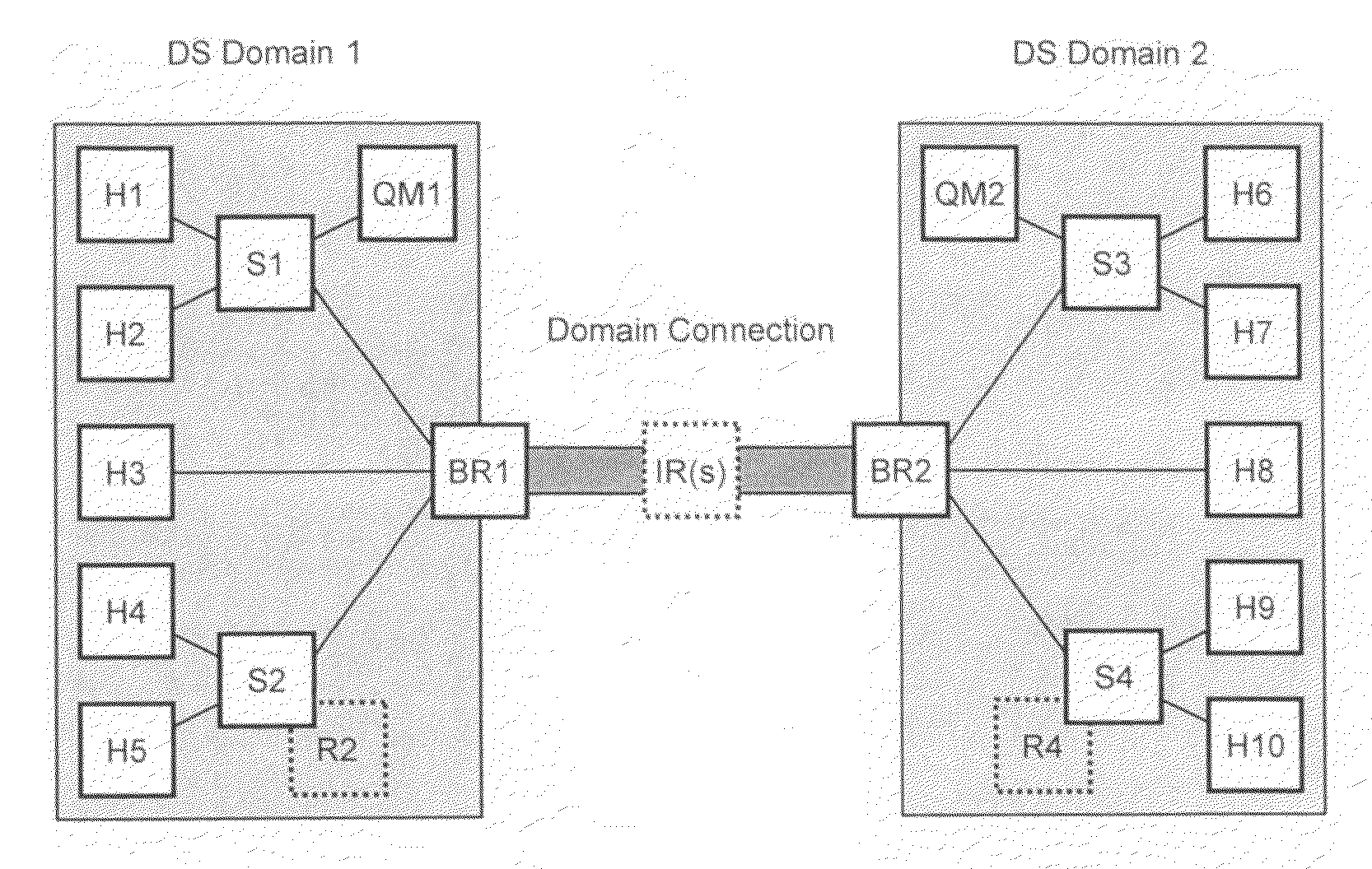 Method for managing data transmission according to a quality of service in a network assembly and a computer network system
