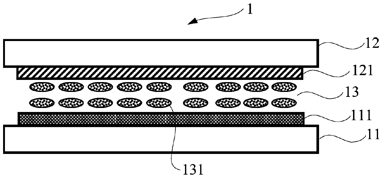 Display panel, alignment method thereof and display device