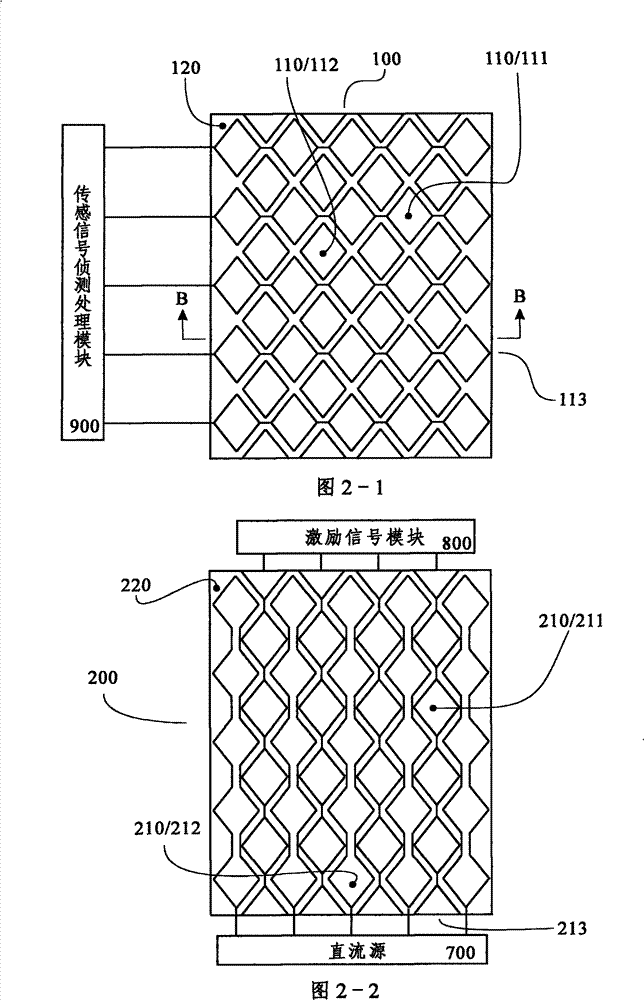 Mutually capacitive touch screen with electrodes arranged on double-layer conductive material thin film