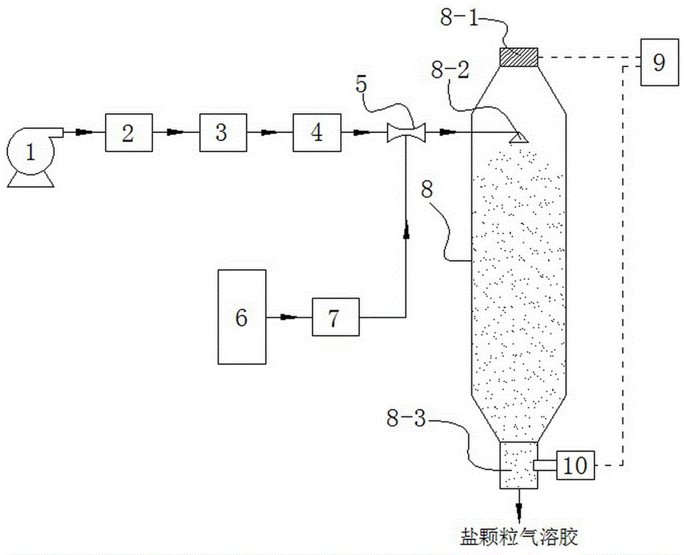 Salt granules aerosol generating apparatus based on acoustic agglomeration