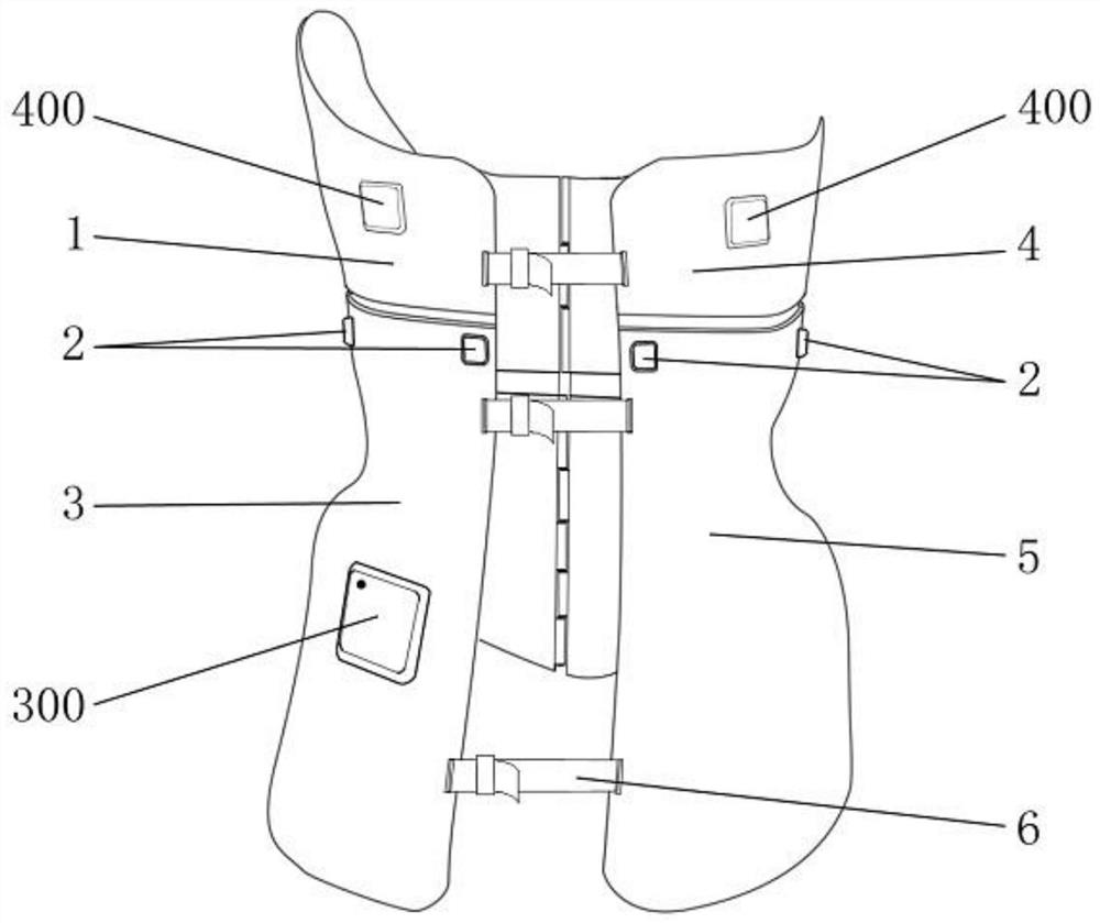 scoliosis-orthosis-based-on-artificial-intelligence-and-control-method