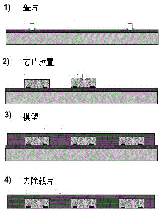 Alignment compensation system and method for lithographic apparatus