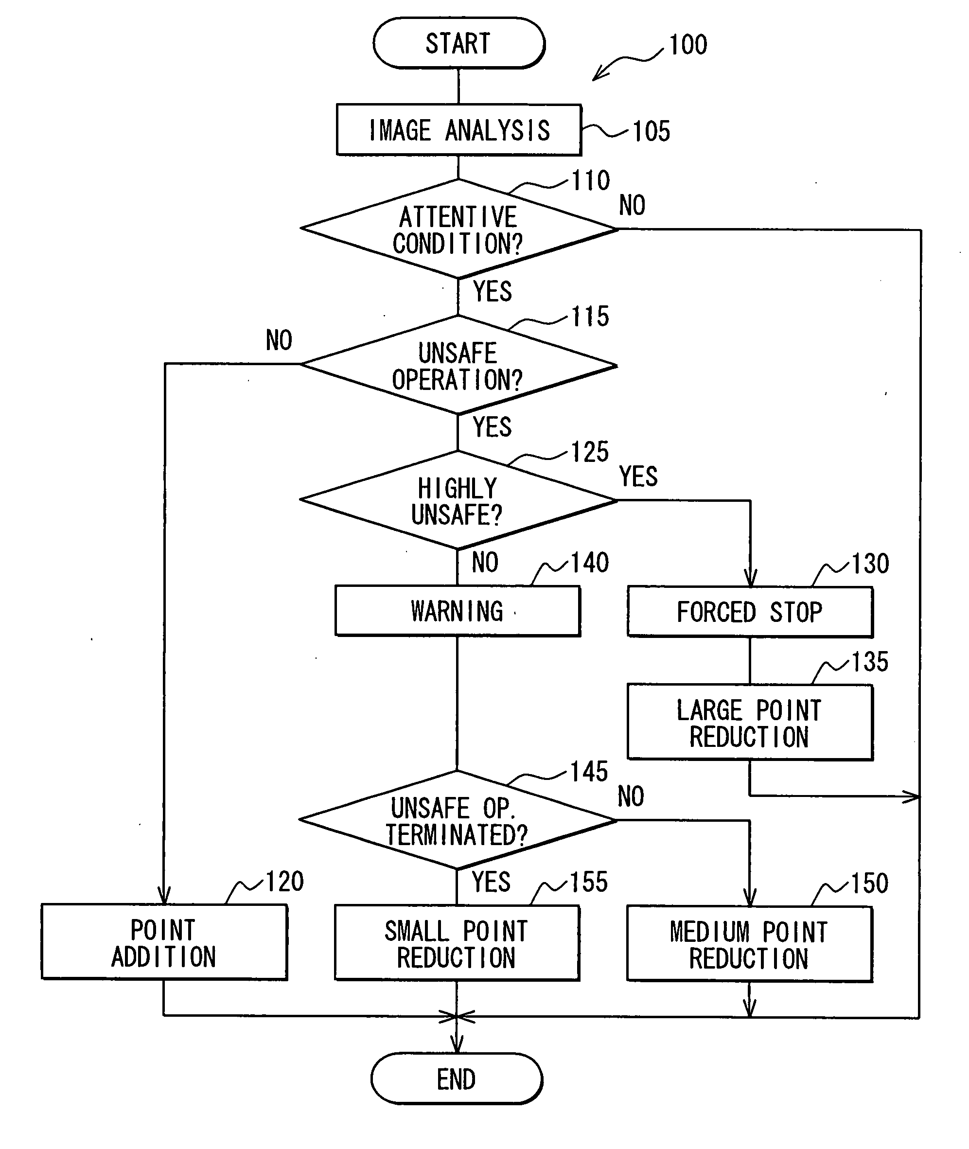Driving operation feedback apparatus and program for same