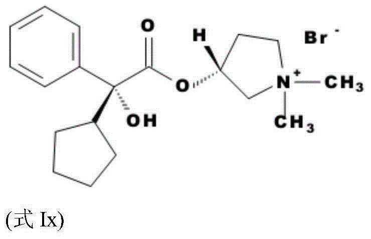Cholinolytic drug glycopyrronium bromide and composition