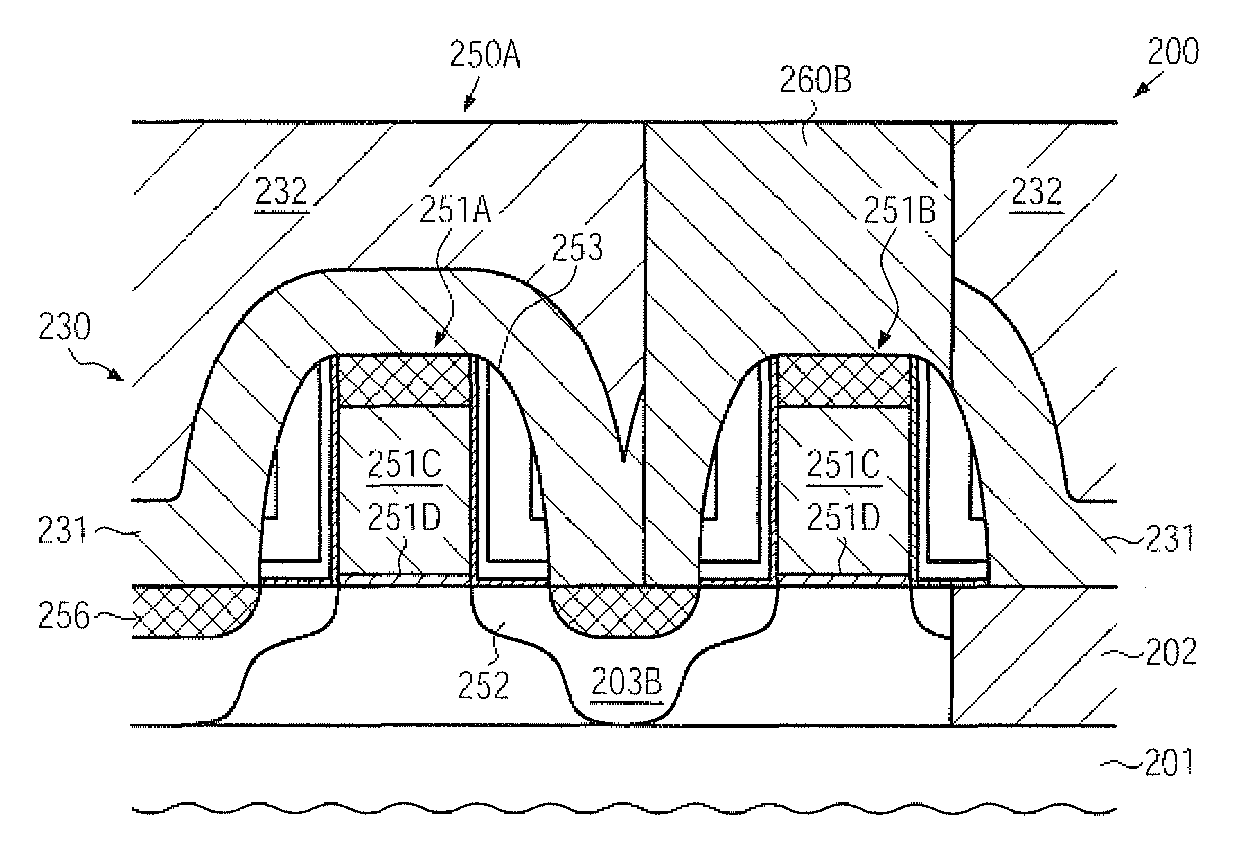 Multi-step deposition of a spacer material for reducing void formation in a dielectric material of a contact level of a semiconductor device
