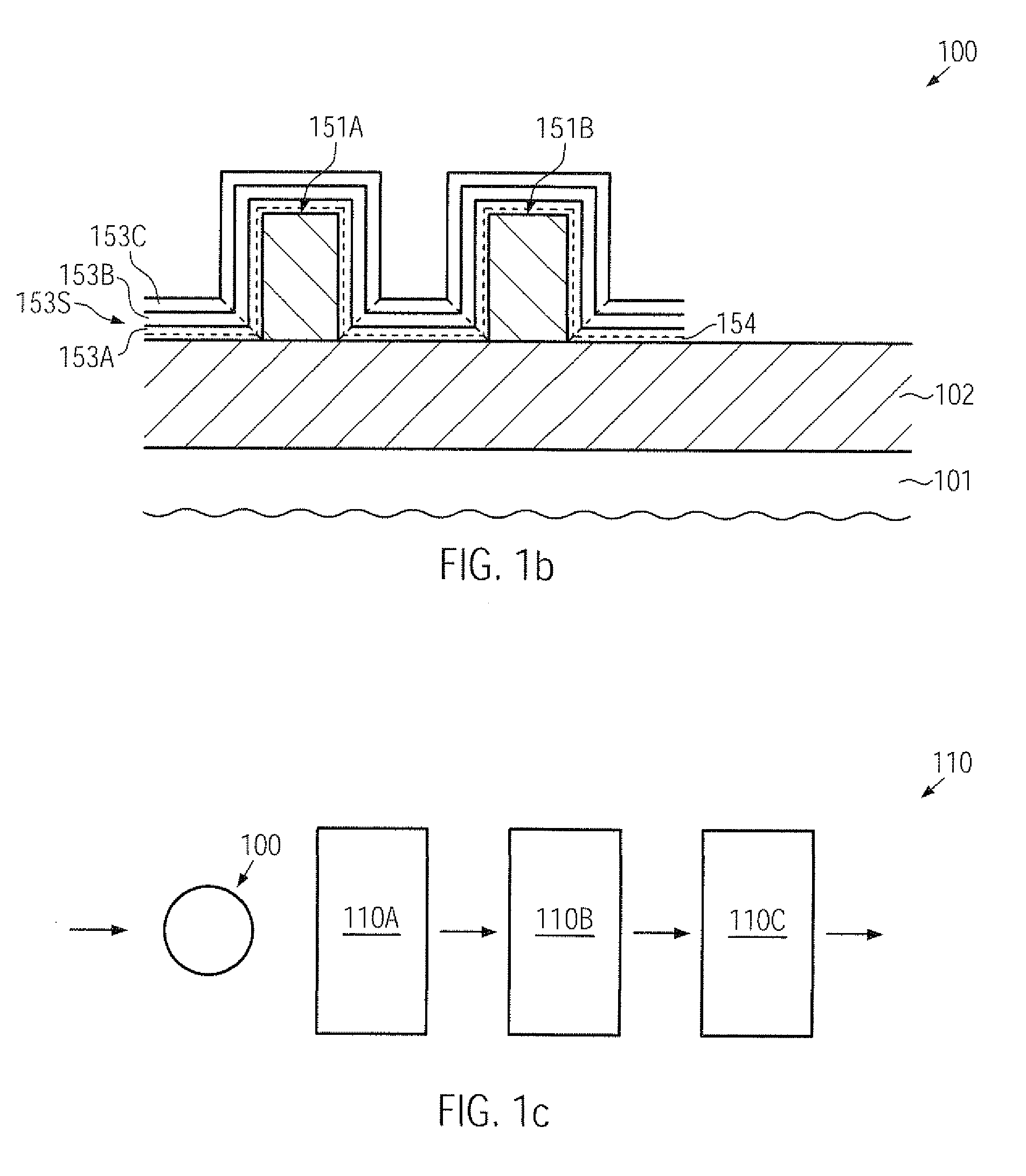 Multi-step deposition of a spacer material for reducing void formation in a dielectric material of a contact level of a semiconductor device