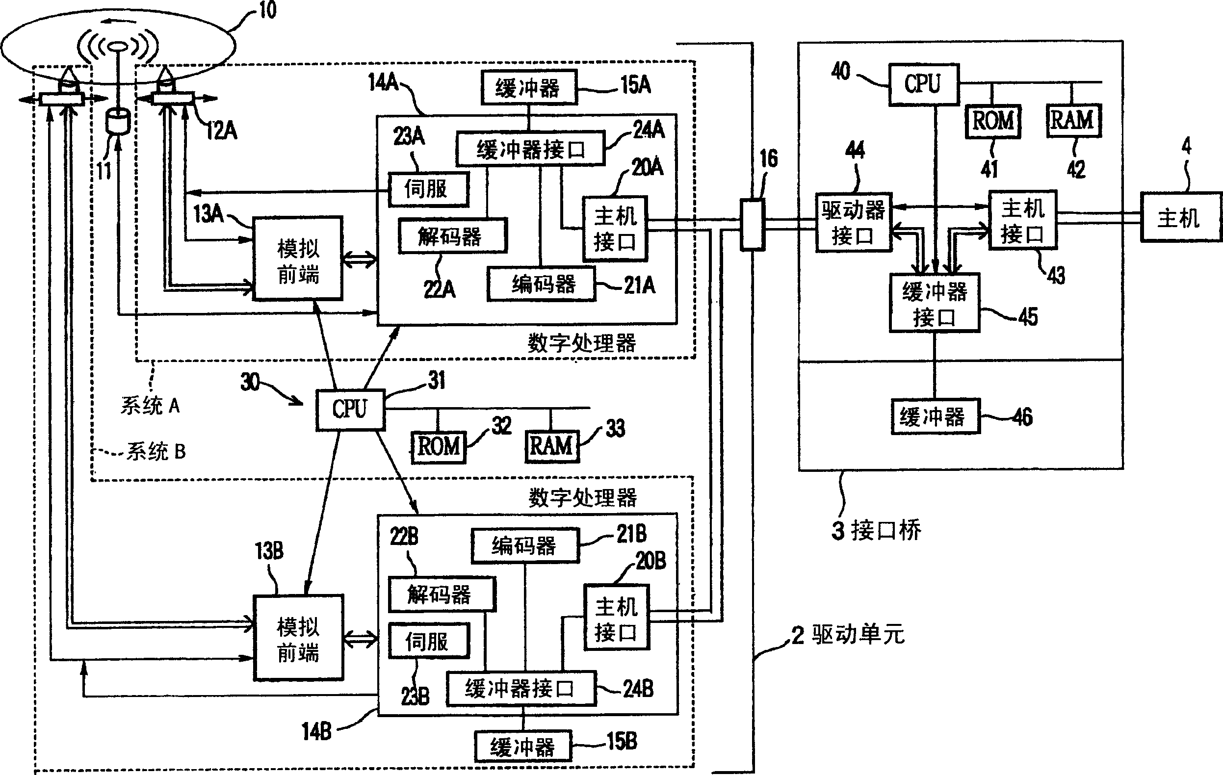 Optical disc apparatus with multiple reproduction/record units for parallel operation