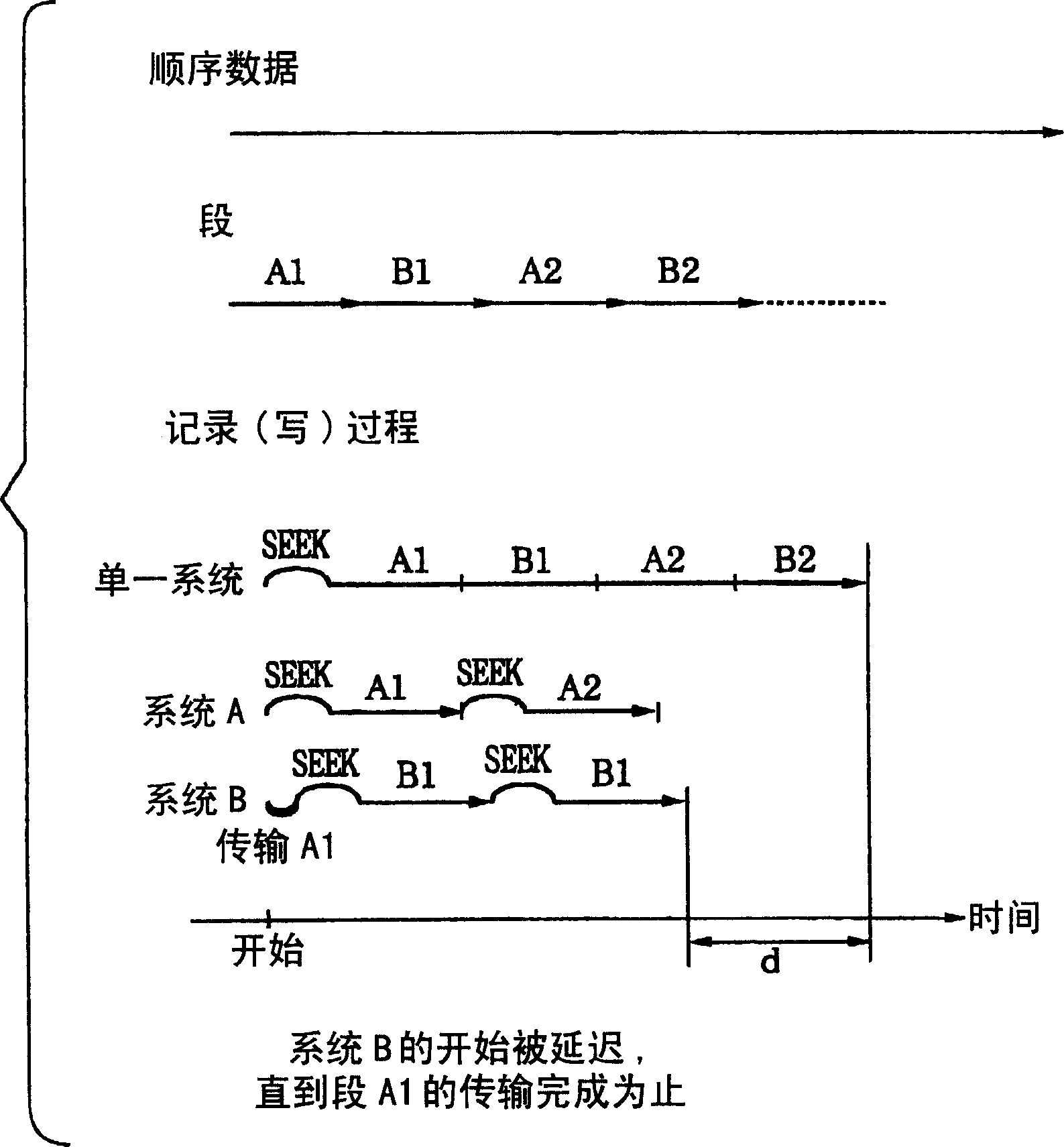 Optical disc apparatus with multiple reproduction/record units for parallel operation