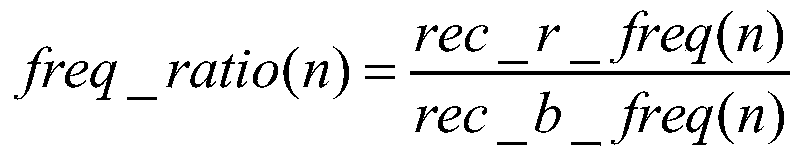 A method for measuring cell signal power