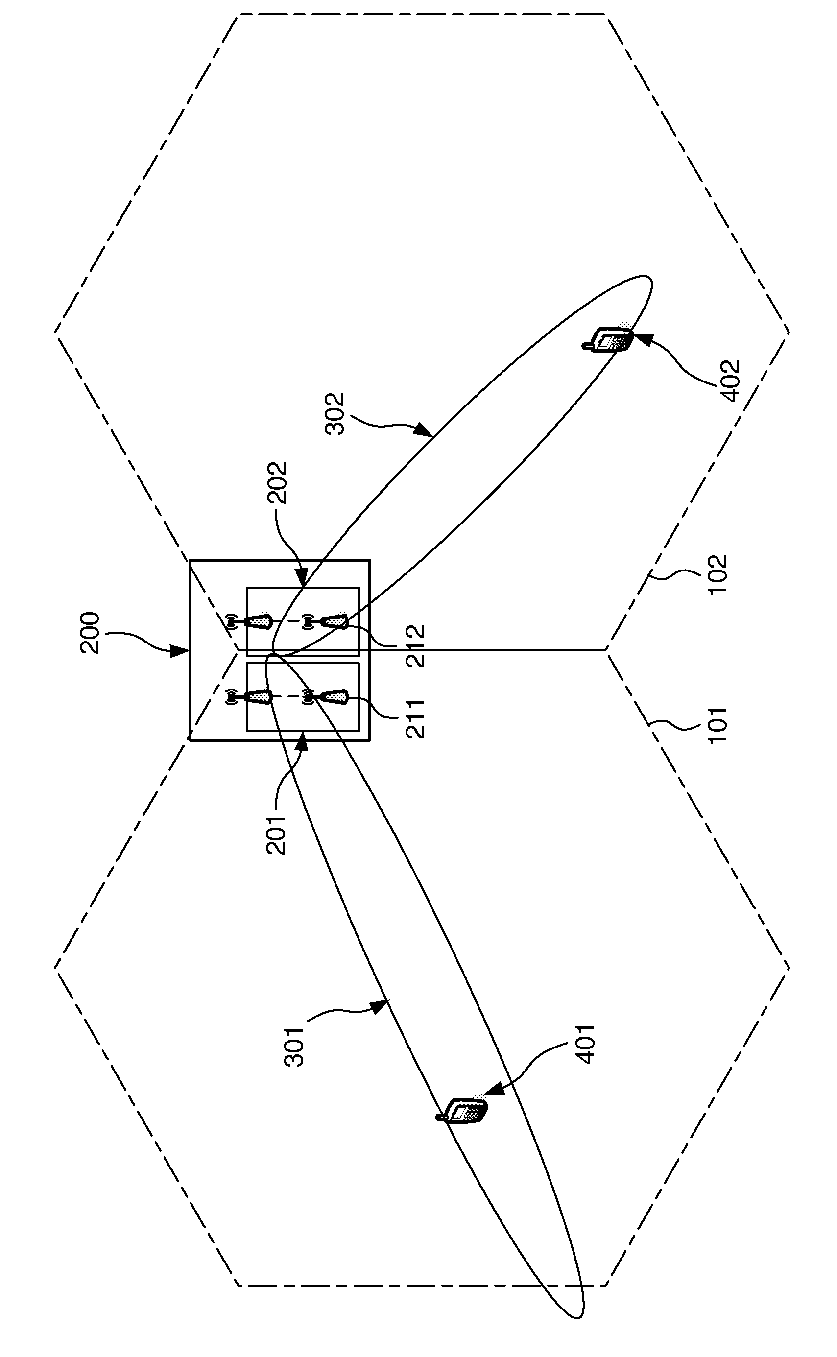 Antenna configuration for co-operative beamforming