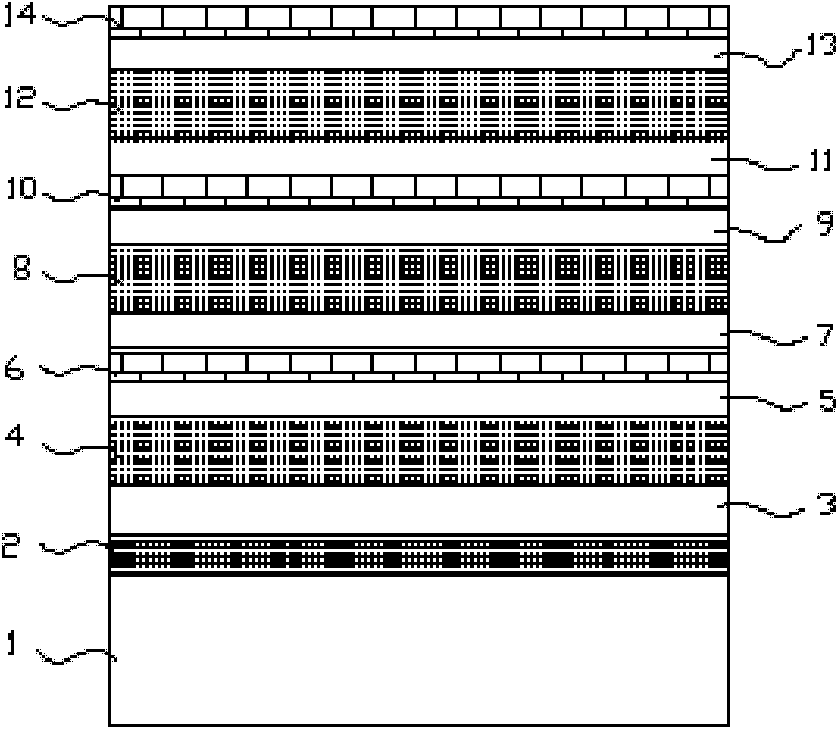 Method for growing InGaP/GaAs/Ge three-junction solar cell on silicon substrate