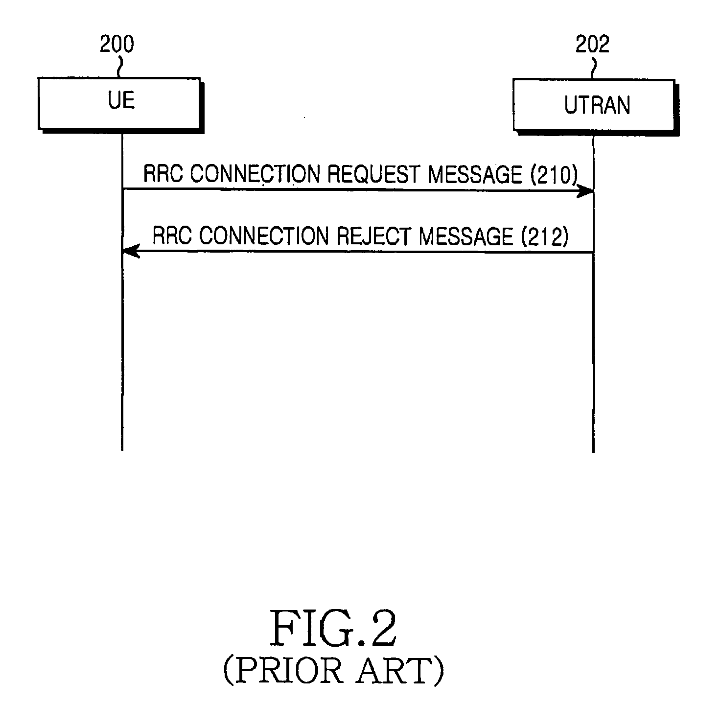 Apparatus and method for connecting call in mobile terminal