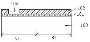 A method for forming a groove