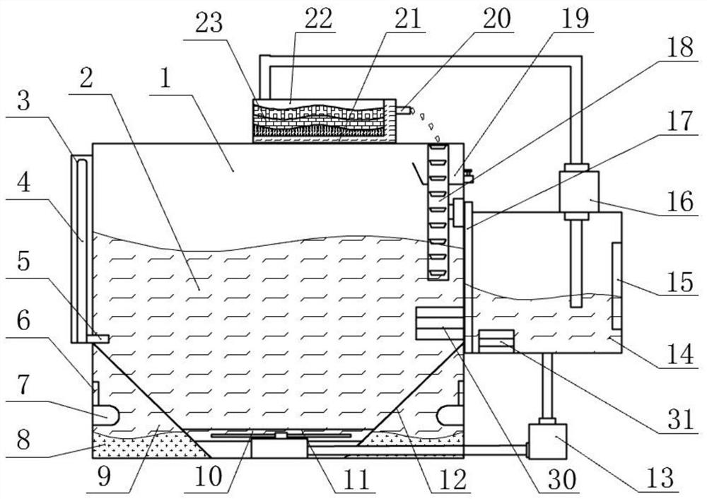 Intelligent aquaculture box