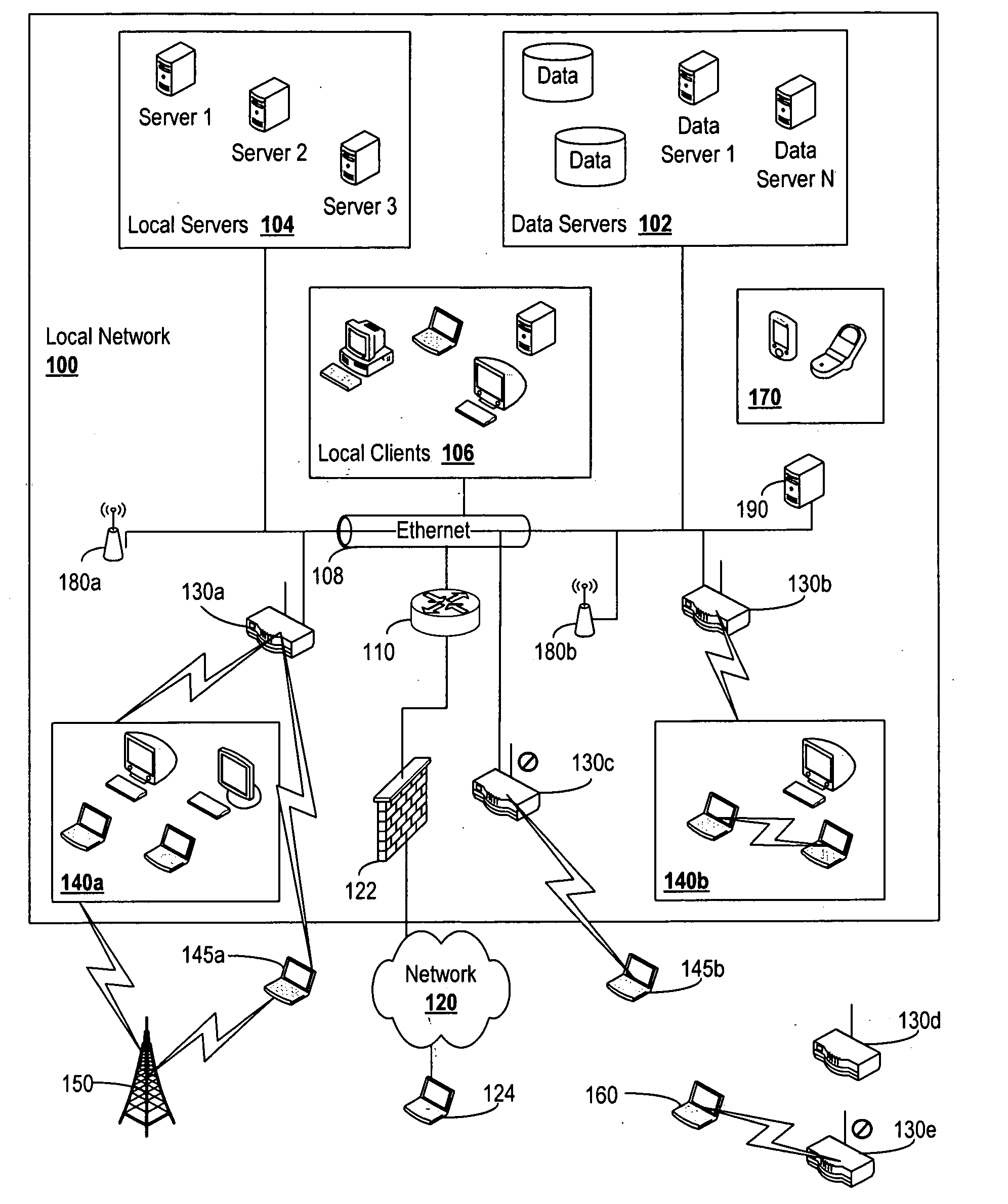 Systems and methods for remote testing of wireless LAN access points