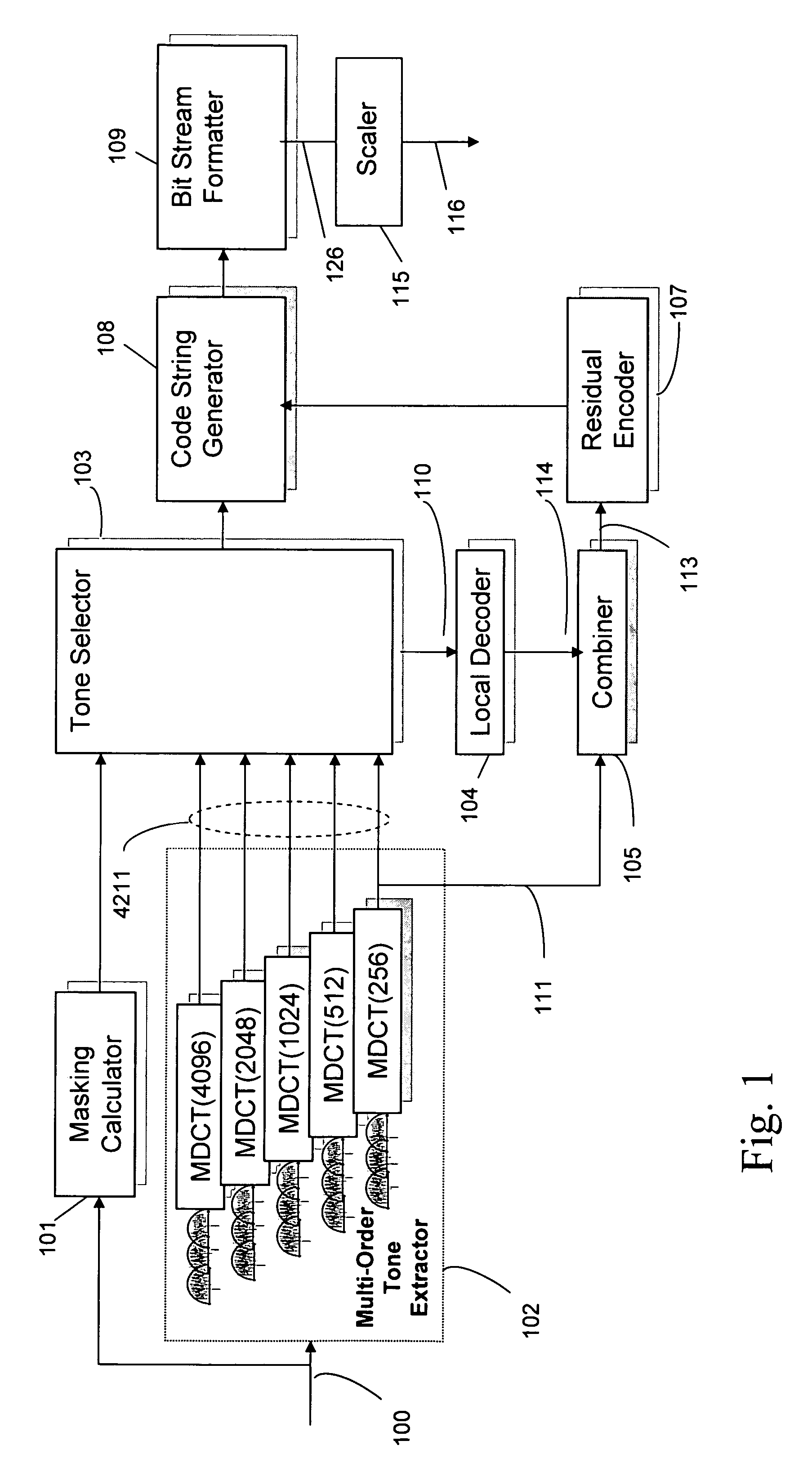 Scalable compressed audio bit stream and codec using a hierarchical filterbank and multichannel joint coding