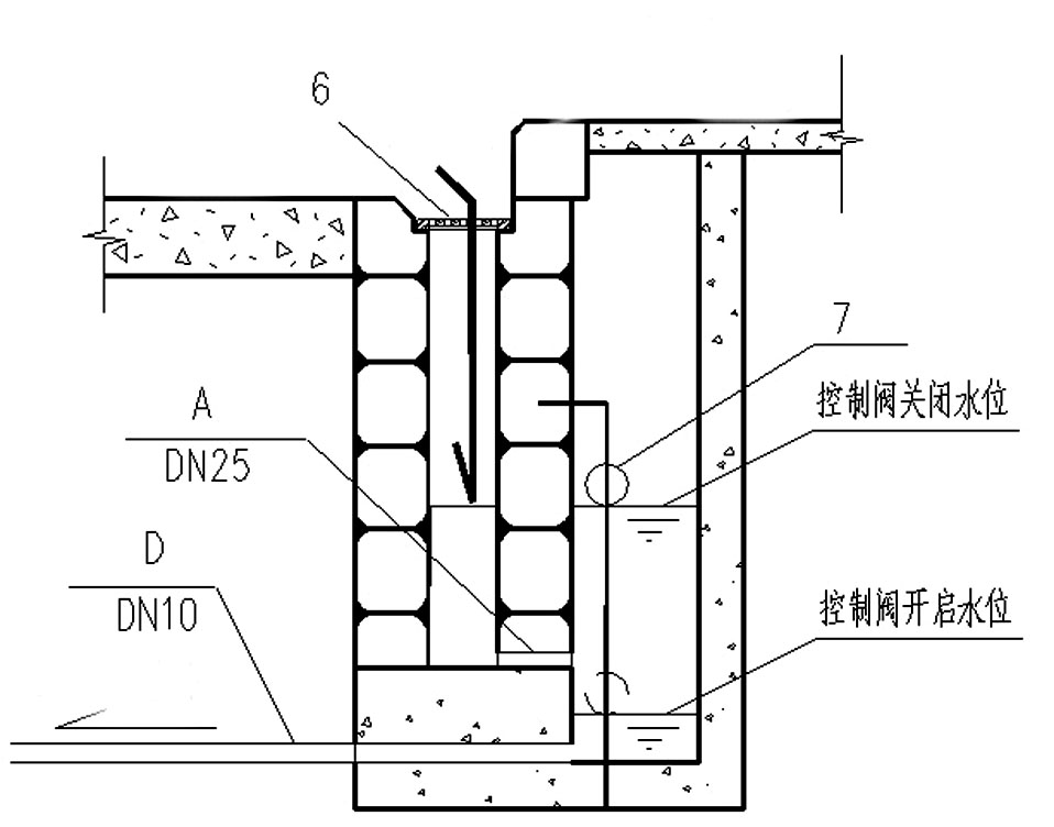 Method and device for implementing primary rainwater closure in municipal network system