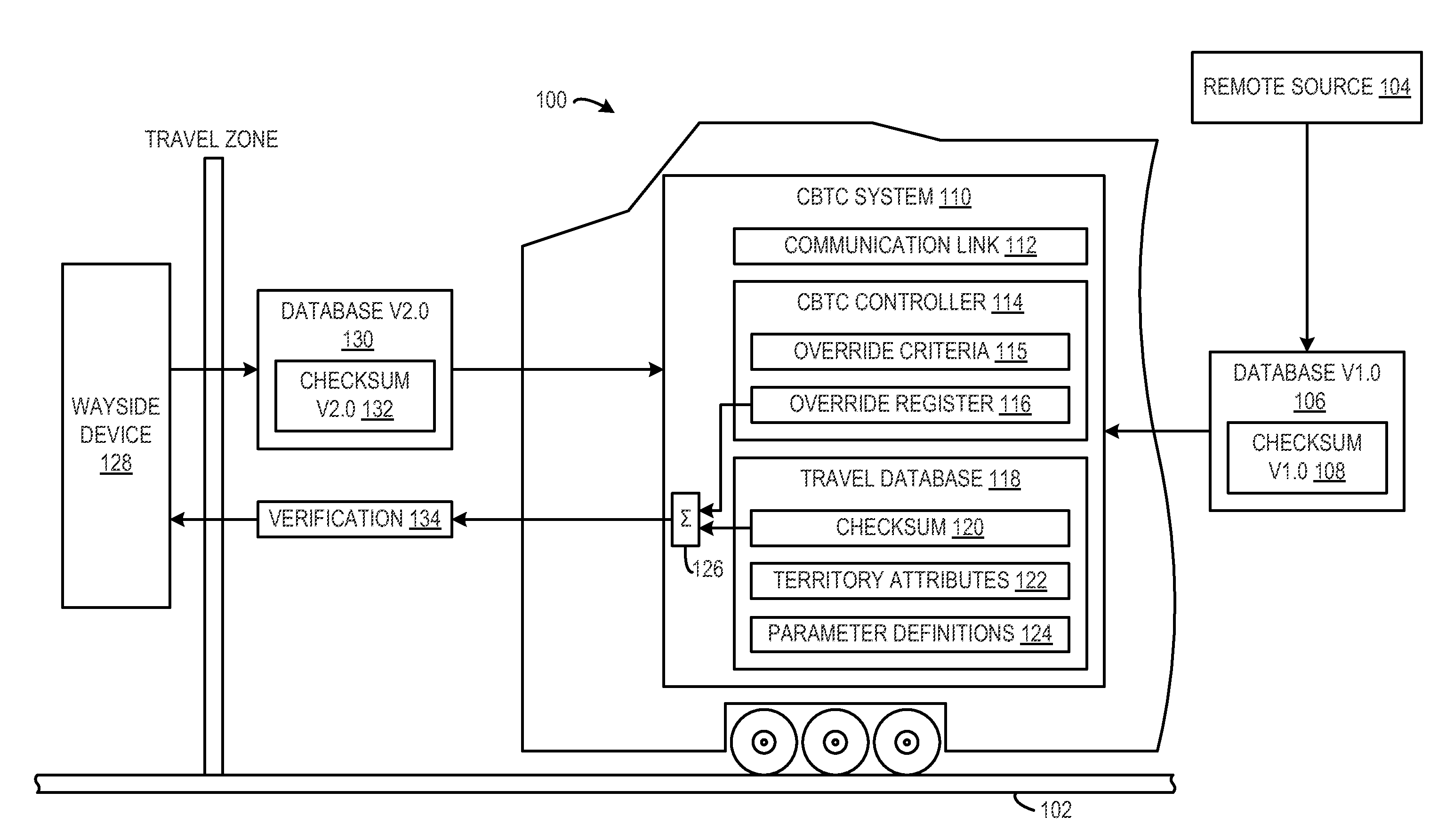 Systems and methods for communications based rail vehicle control