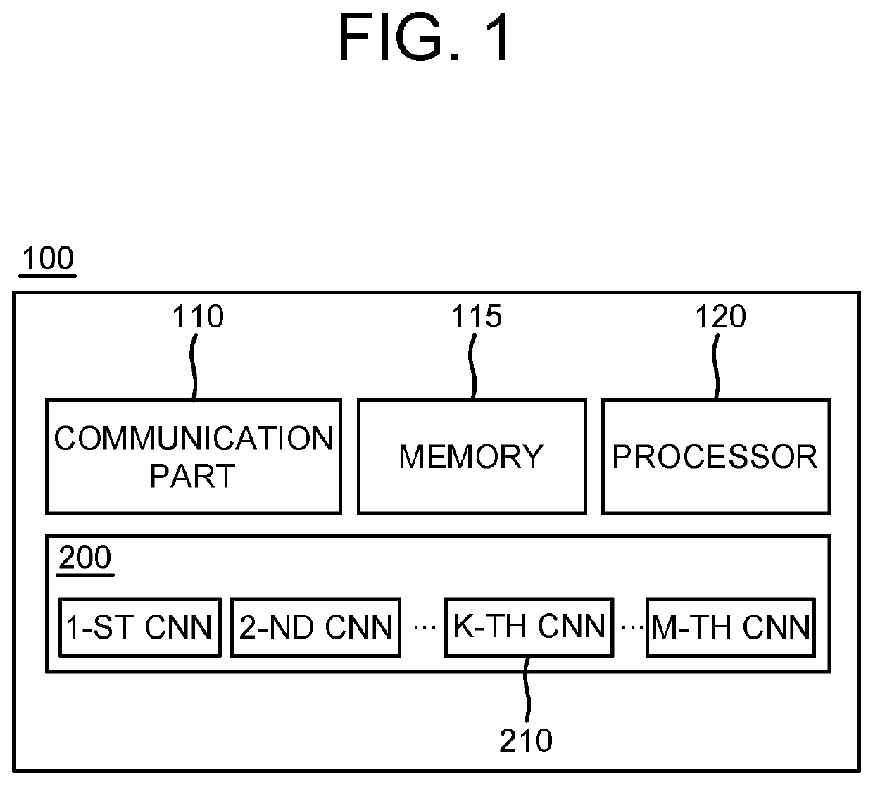 Method and device for seamless parameter switch by using location-specific algorithm selection to achieve optimized autonomous driving in each of regions