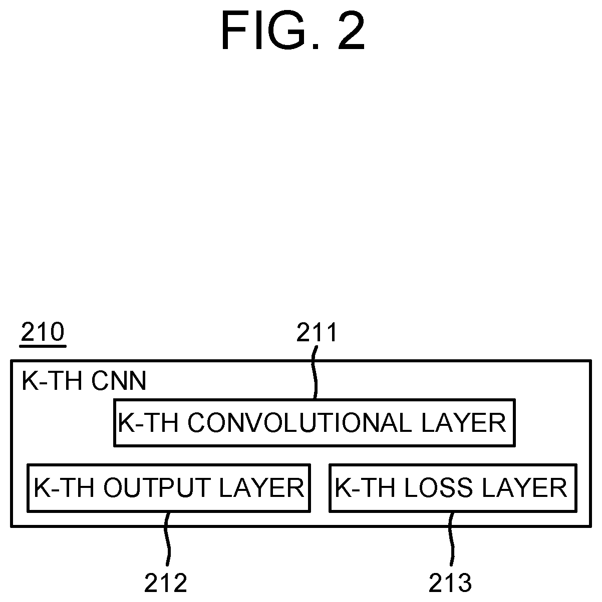 Method and device for seamless parameter switch by using location-specific algorithm selection to achieve optimized autonomous driving in each of regions