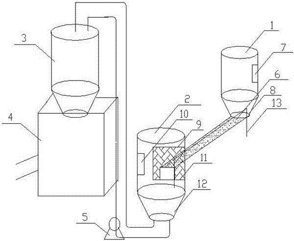 Automated Material Transport System