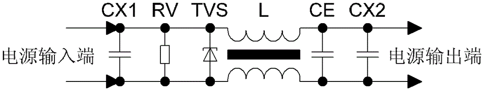 An electromagnetic anti-interference device for a sub-module controller of a flexible DC transmission valve
