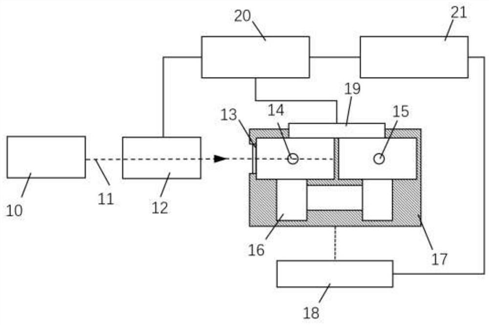 Tunable resonant photoacoustic cell