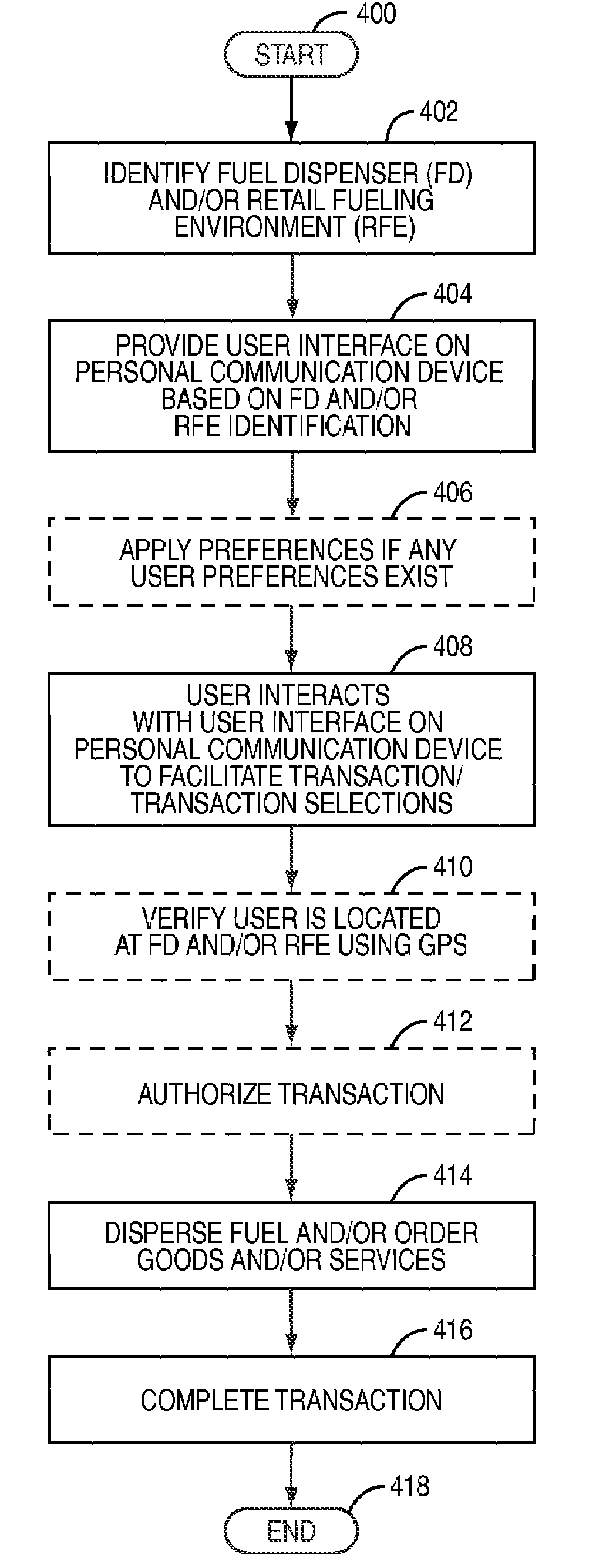 System and method for consumer notification that an order is ready for pick up via an application-specific user interface on a personal communication device