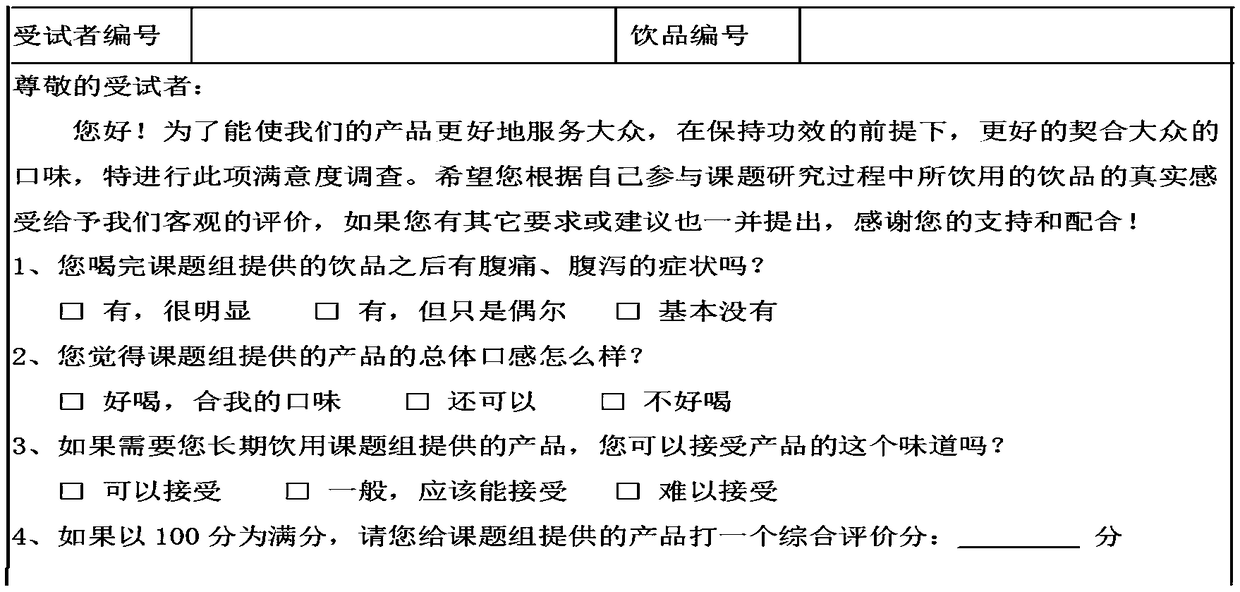 Radix salviae miltiorrhizae and lotus leaf body-weight-reducing tea and preparation method and application thereof