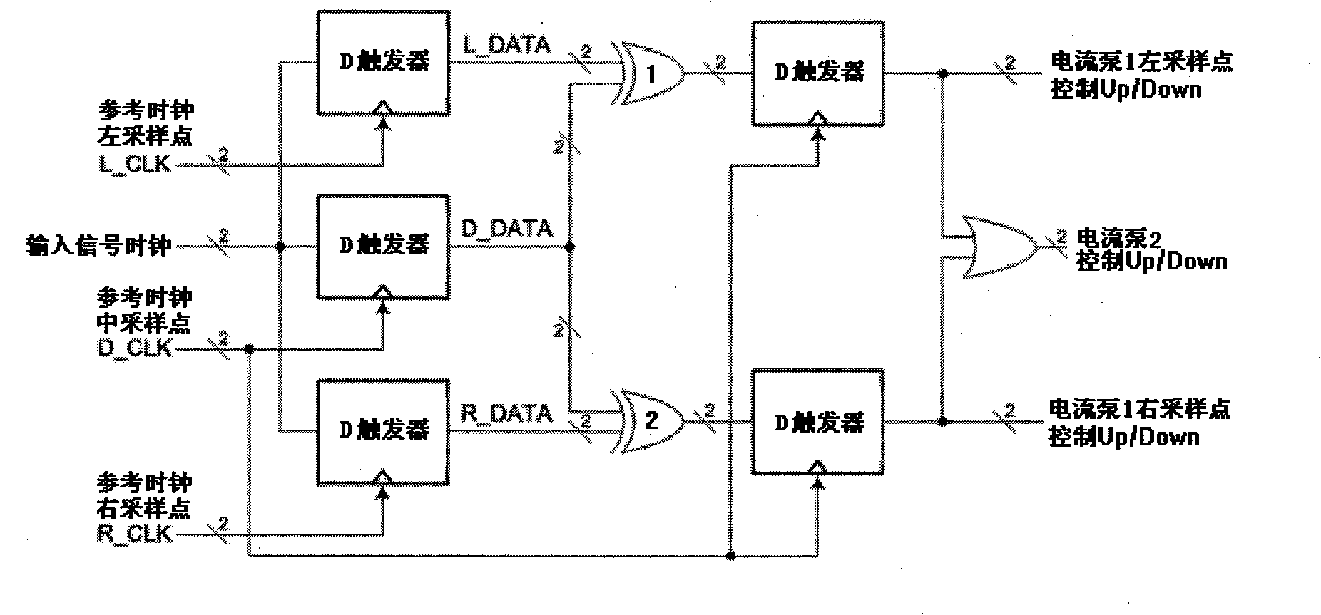 Time-delay locking loop circuit