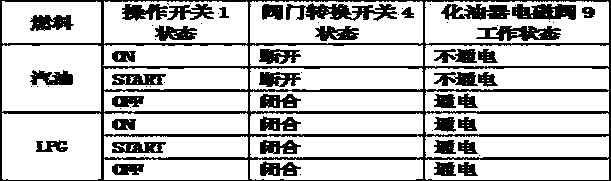 A pressure reducing valve control circuit and its control method