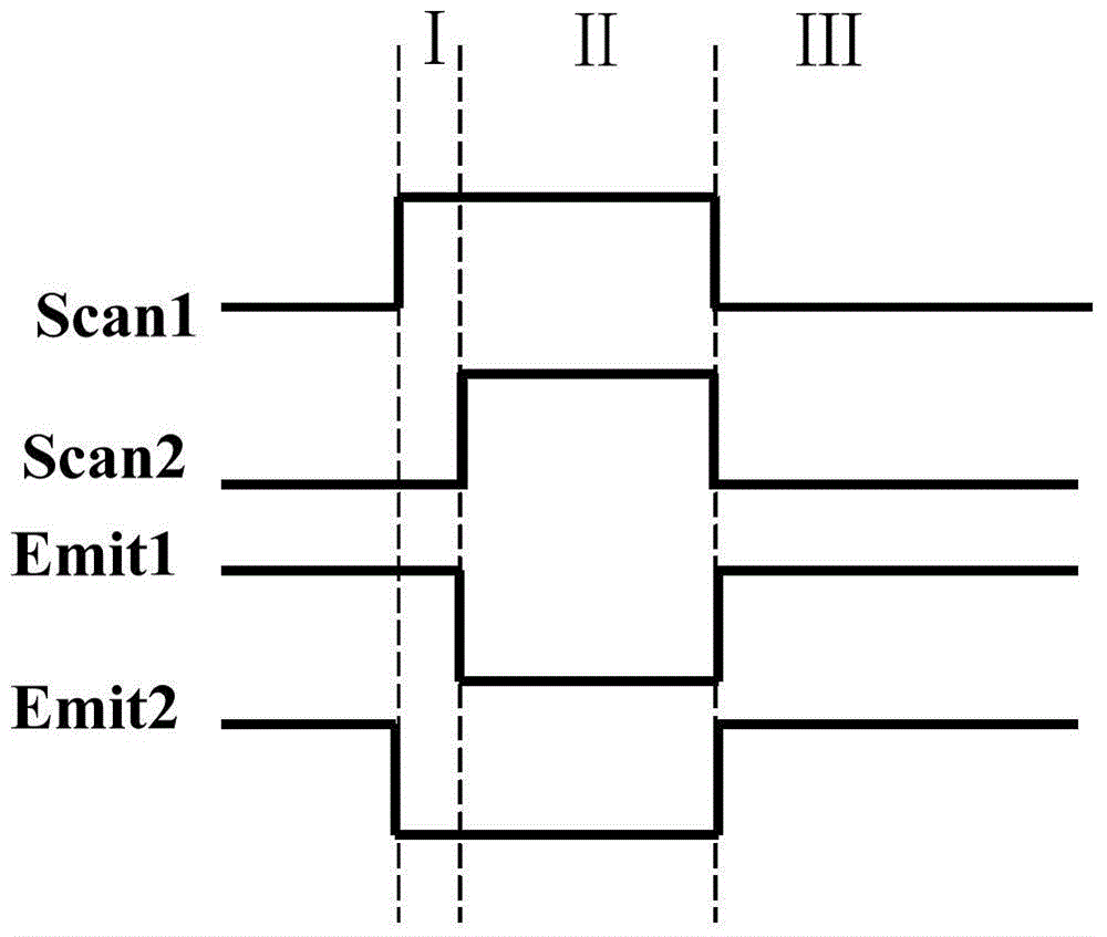 Pixel circuit, driving method, display panel and display device