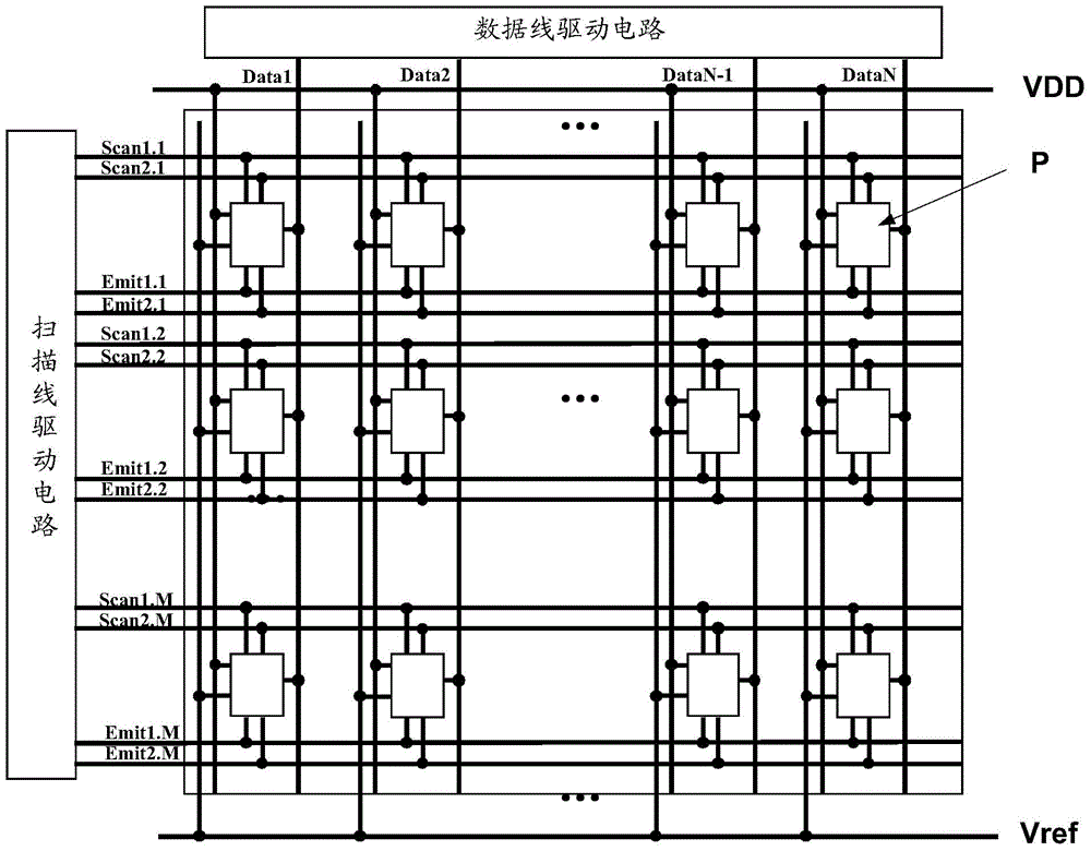 Pixel circuit, driving method, display panel and display device