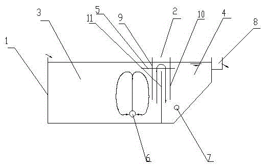 Domestic sewage treatment apparatus through negative pressure diversion