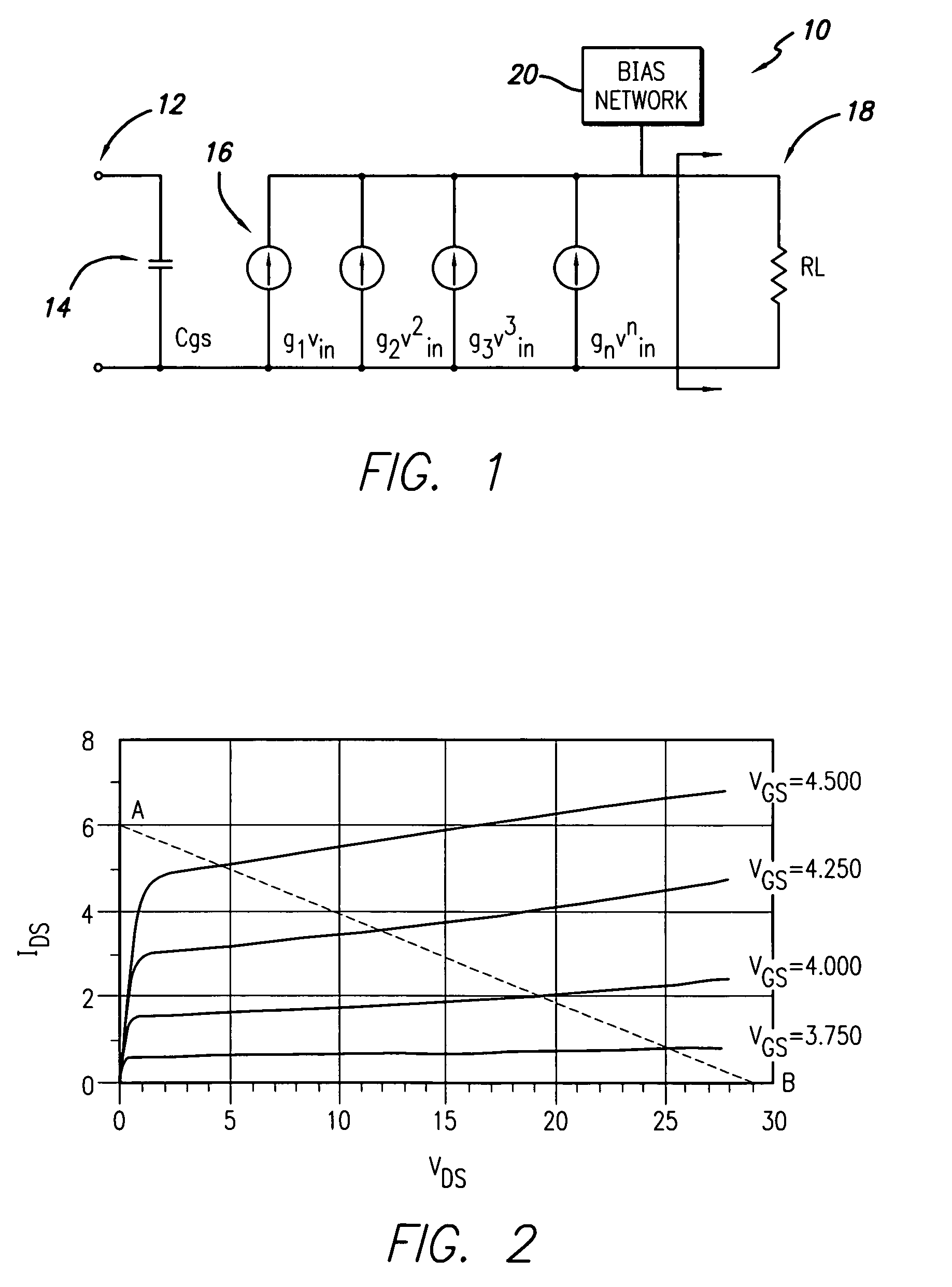 RF amplifier employing active load linearization