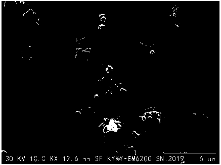 Method for preparing single crystal morphology nickel cobalt manganese lithium ion battery cathode material