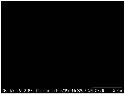 Method for preparing single crystal morphology nickel cobalt manganese lithium ion battery cathode material