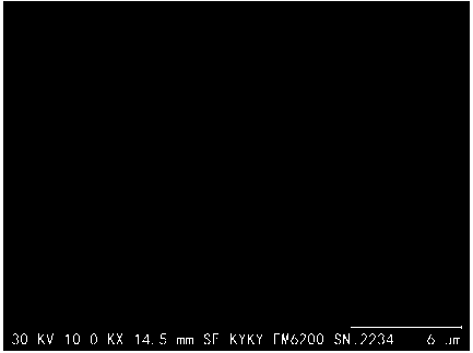 Method for preparing single crystal morphology nickel cobalt manganese lithium ion battery cathode material