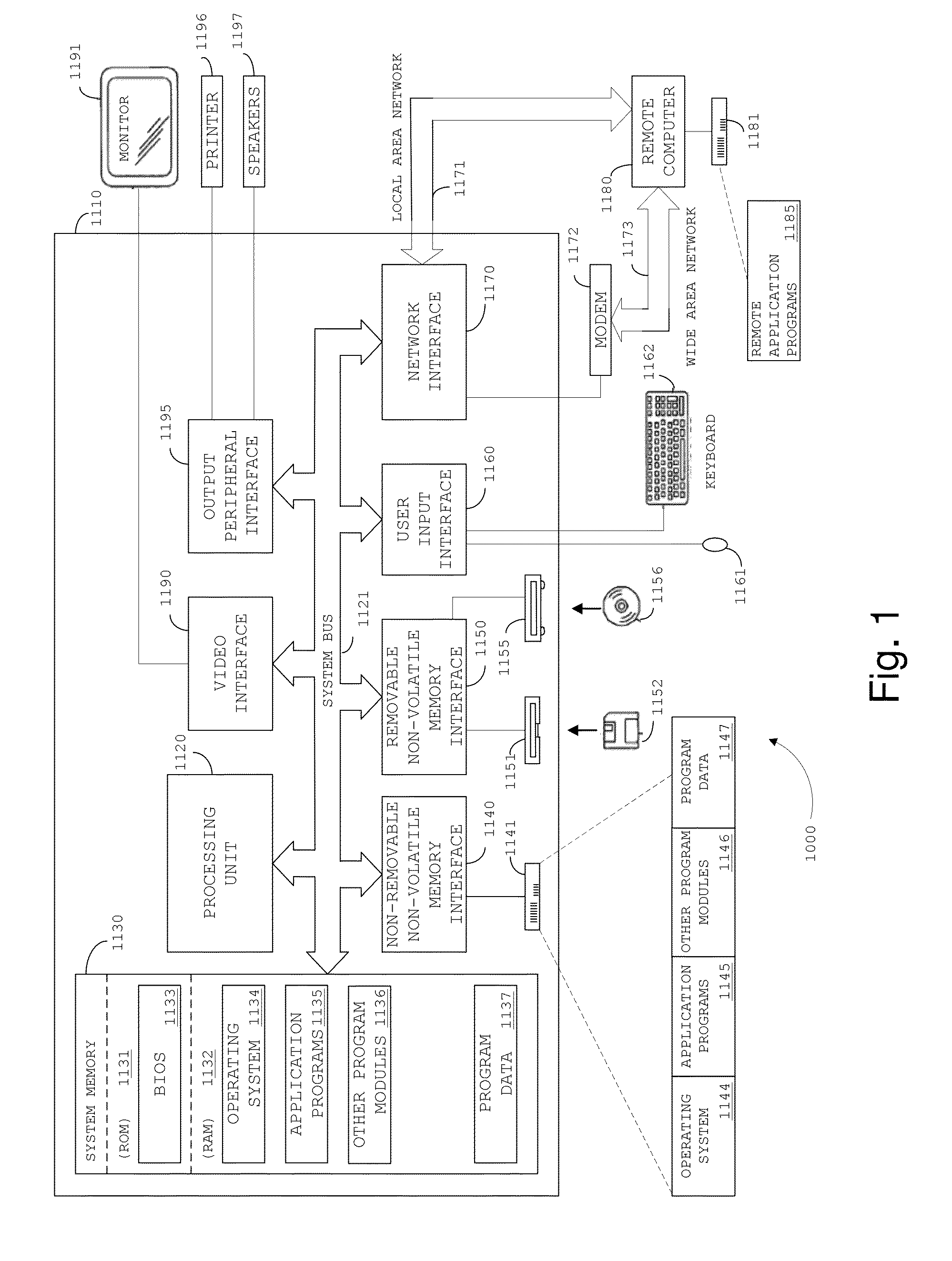 Method and apparatus for classifying pixels in an input image and image processing system
