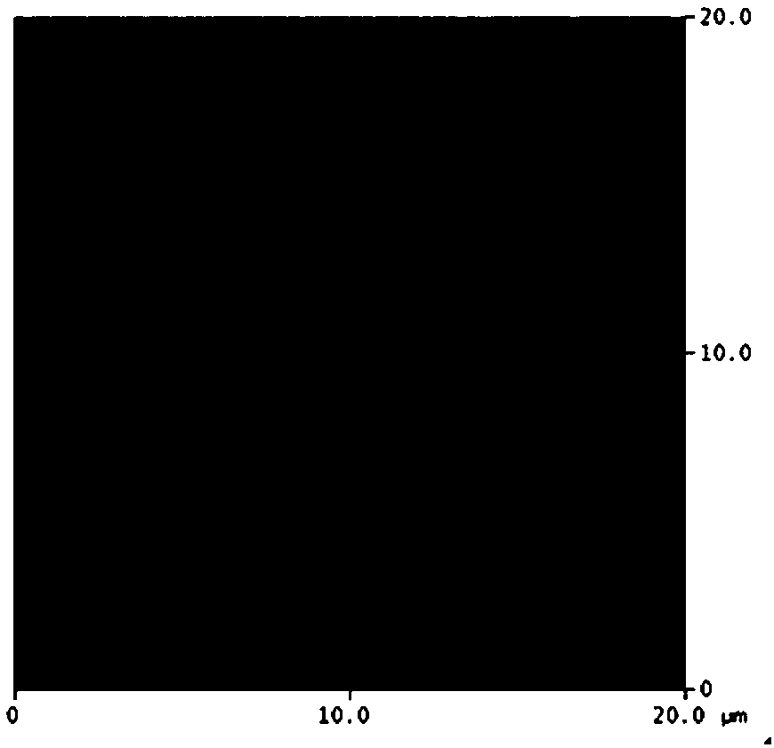 An oxide-based thin film transistor type ultraviolet detector and a preparation method thereof